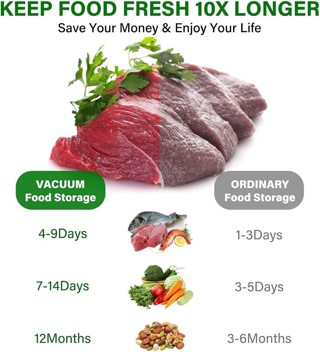 Scelleuse sous vide  I NEED ME ONE INMOVSDWFP Silver