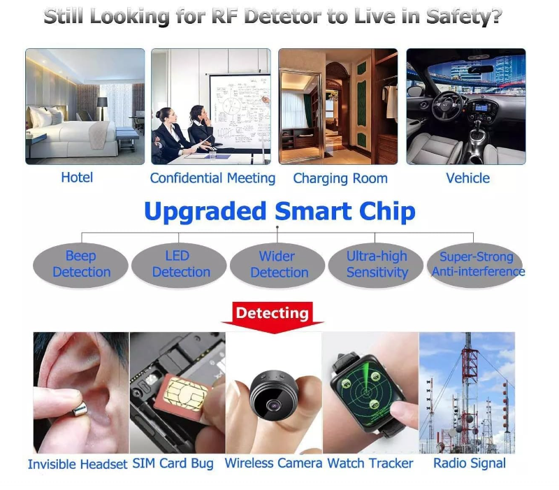 Sécurité / Surveillance  I NEED ME ONE HTPCD-001 Noir