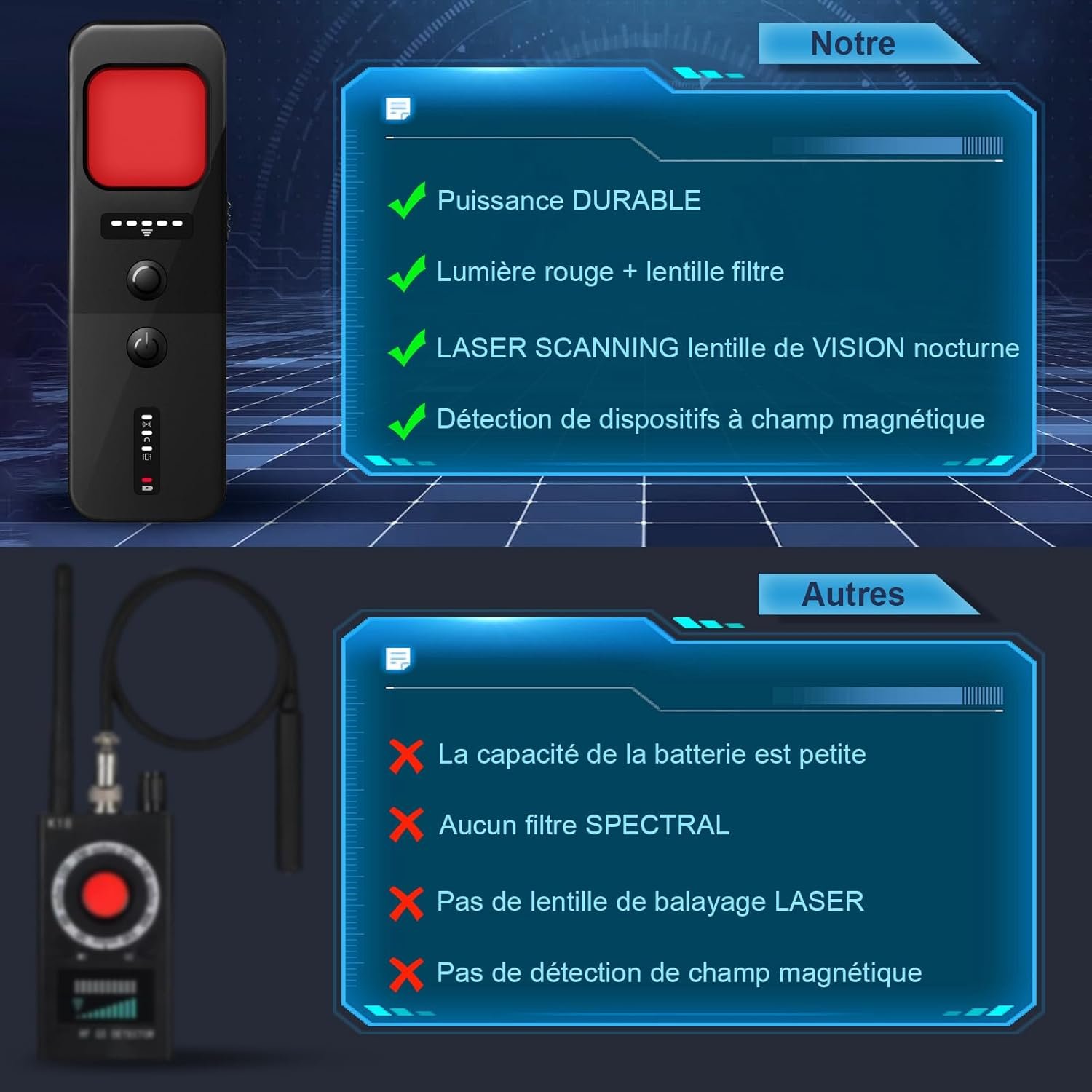 Sécurité / Surveillance  I NEED ME ONE HTPCD-004 Noir