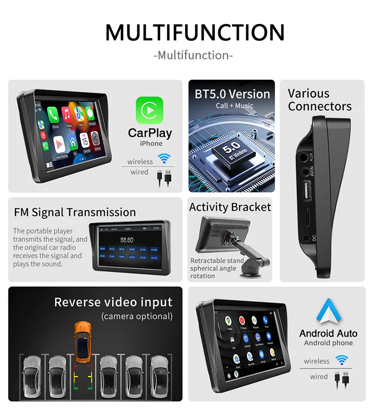 Carplay  I NEED ME ONE INMO-CPB5300 Noir