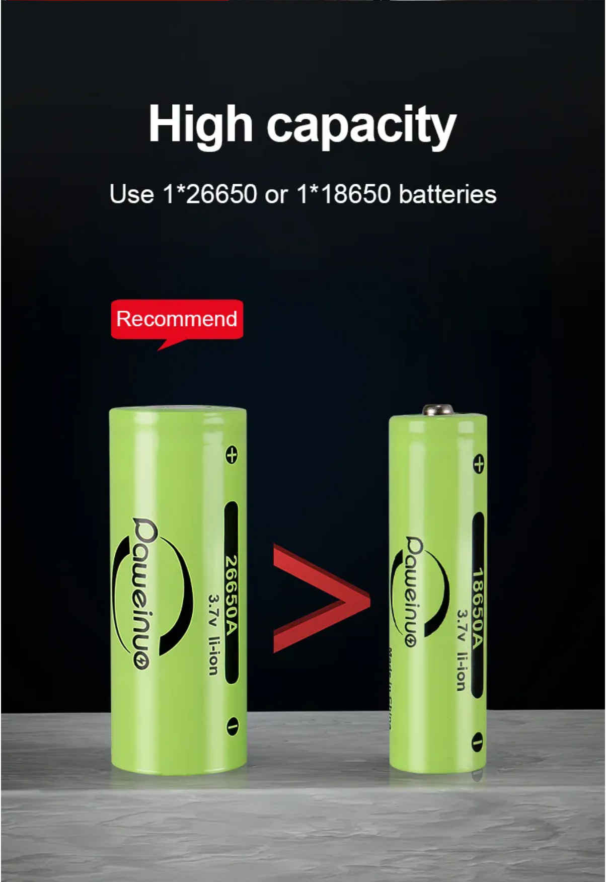 Lampe Torche  I NEED ME ONE INMOMPLFUR Noir