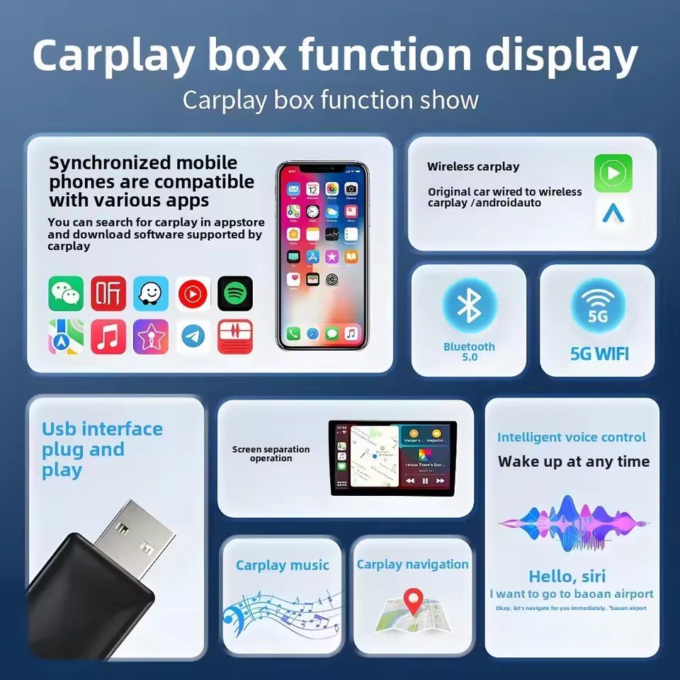 Carplay  I NEED ME ONE Car Smart Box Noir