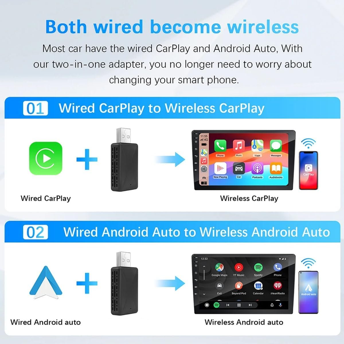 Carplay  I NEED ME ONE Car Smart Box Noir