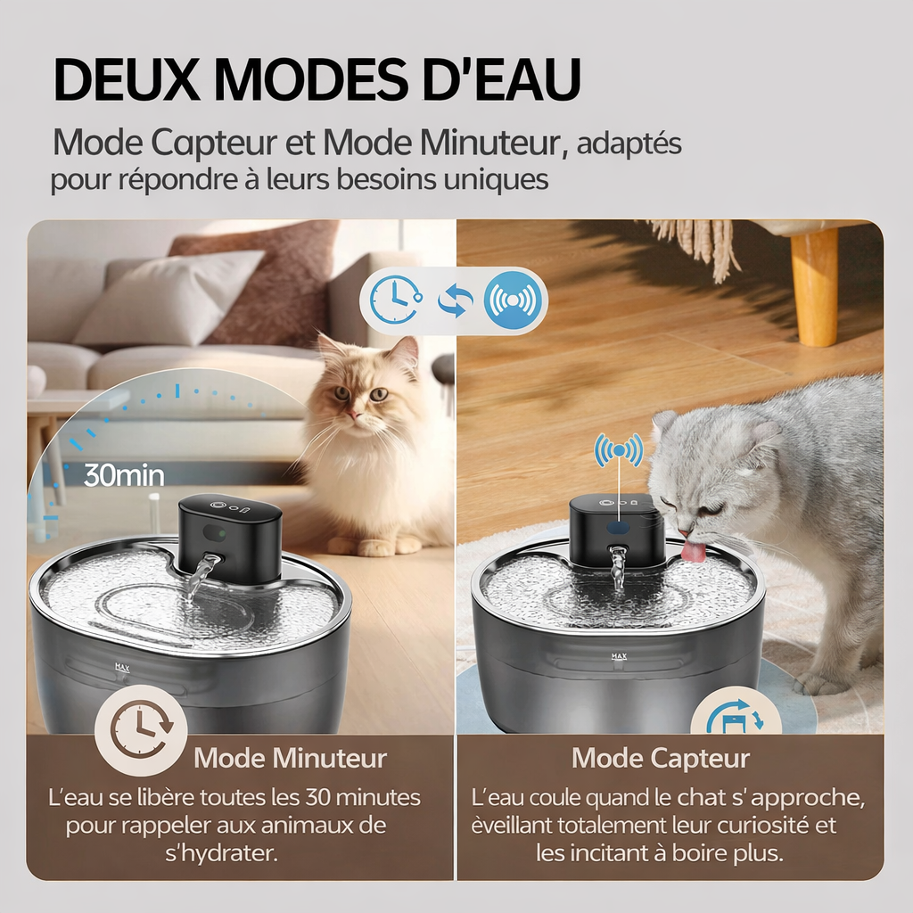 Fontaine à eau  I NEED ME ONE WF450-Smart model Noir