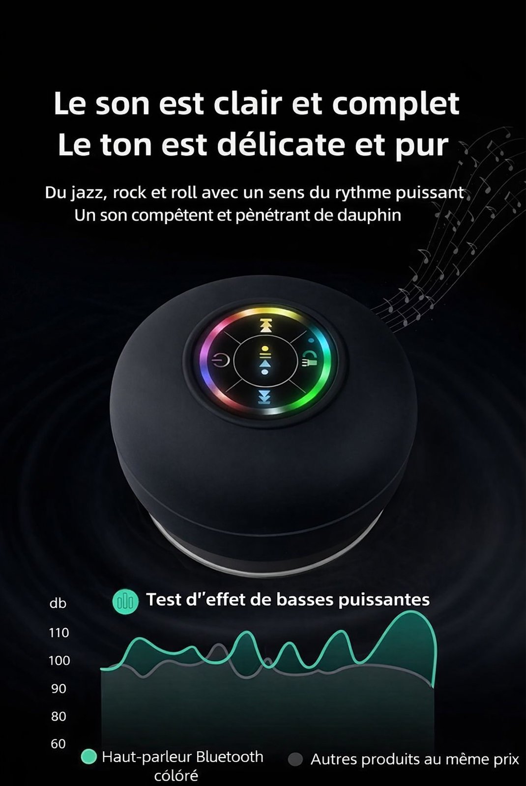 Enceinte connéctée  I NEED ME ONE INMO90008 Noir