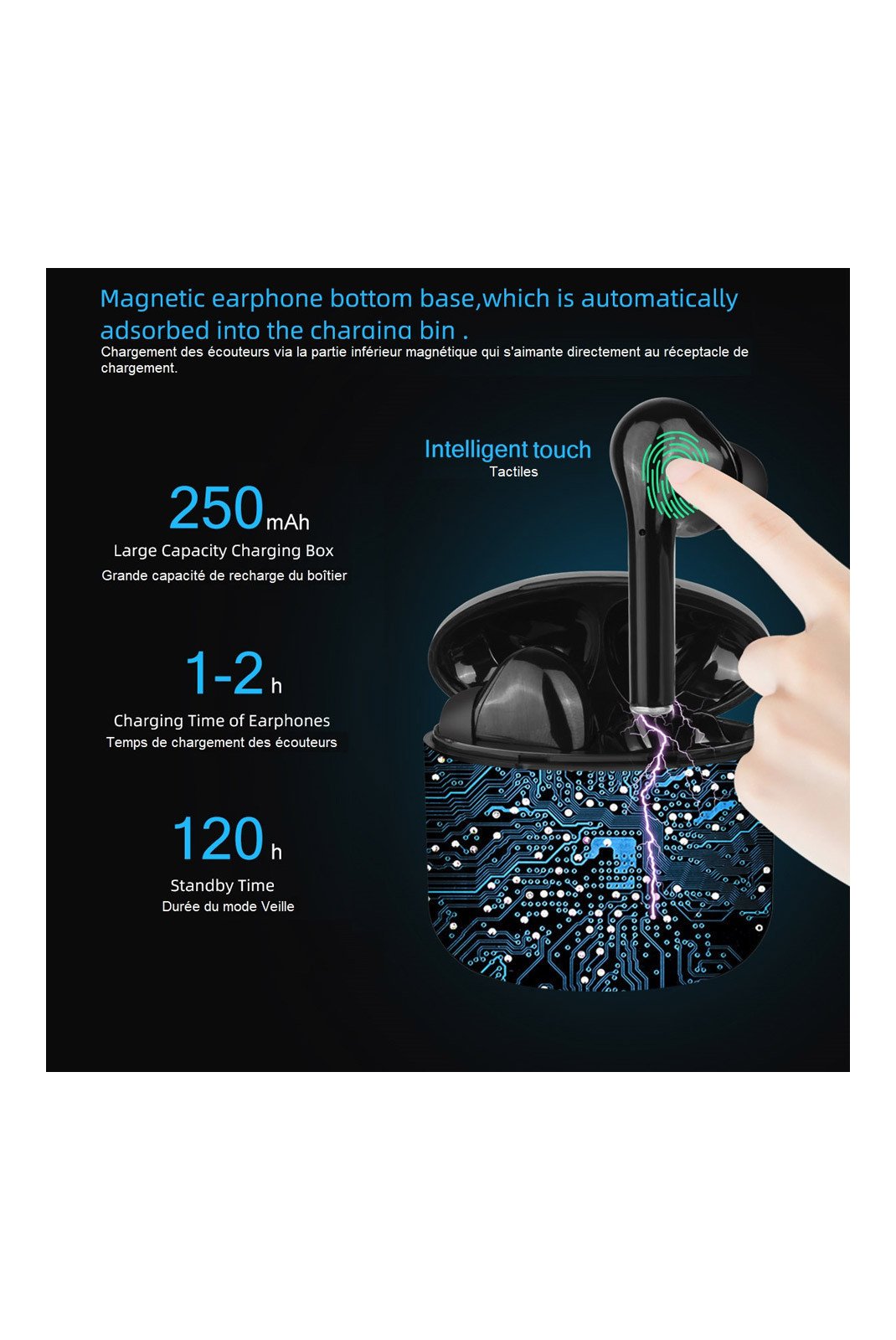 Ecouteurs  Platyne DORB_36 