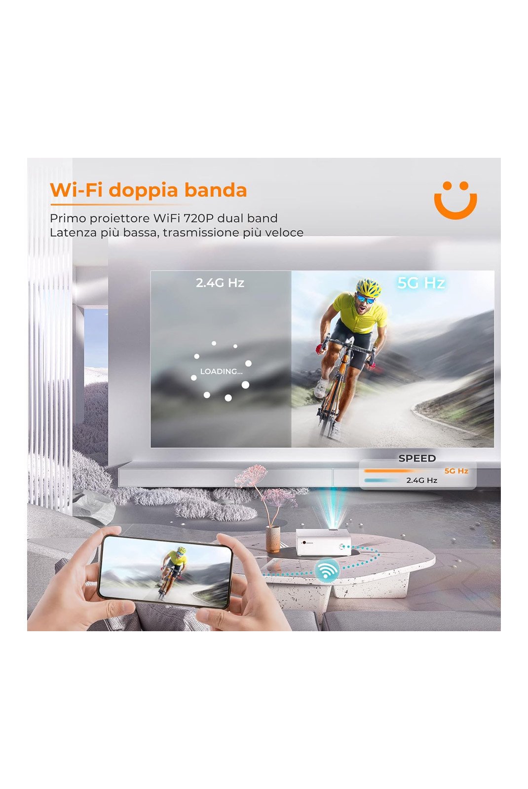 Vidéo projecteur  YABER CCK02025 Blanc