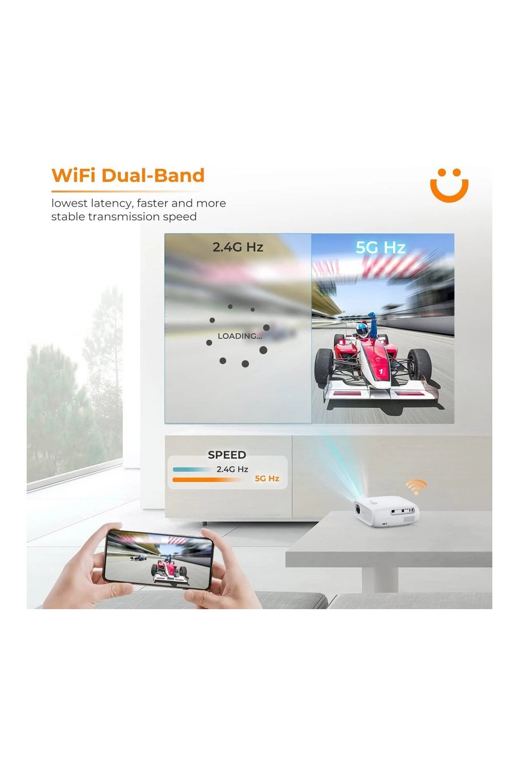 Vidéo projecteur  YABER CCK02120 Blanc